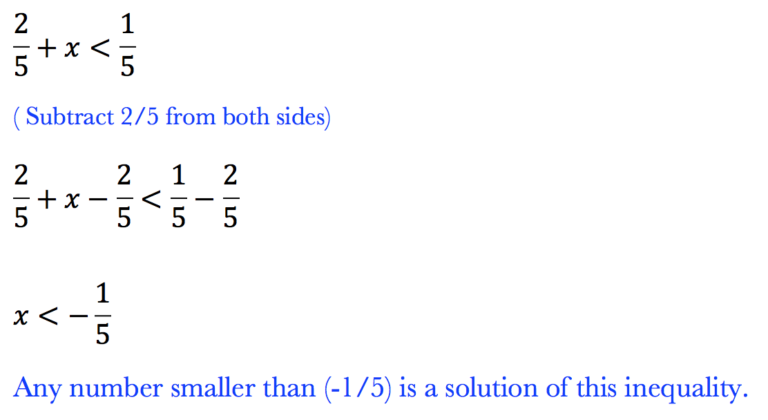 Practice 3 - Solve Inequalities with fraction and decimals - PaperBoat ...